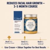 facial hair reduction uzhra